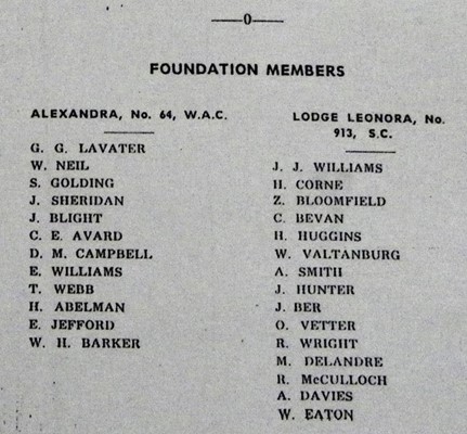 Masonic Lodge - A list of the foundation members